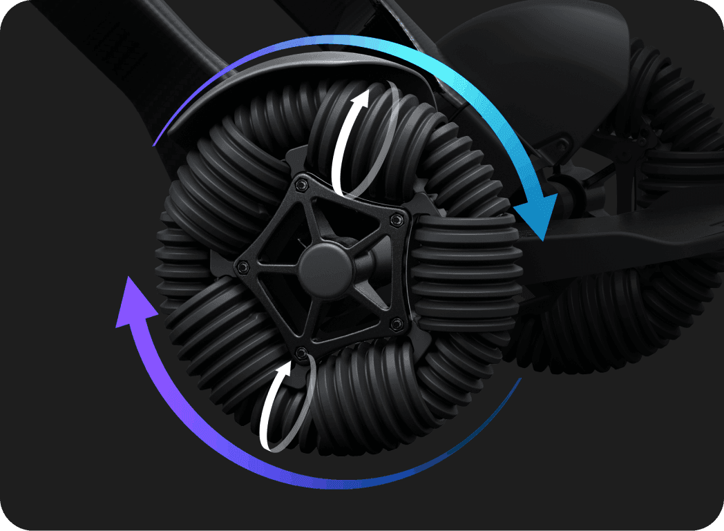 Roues omni directionnelles légères brevetées